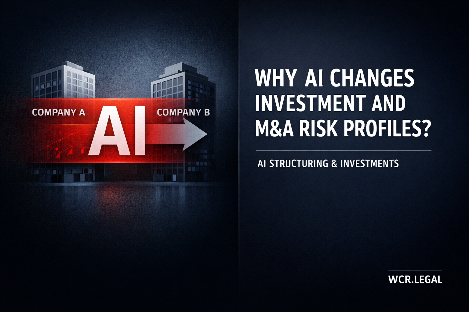  Why AI changes investment and M&A risk profiles?