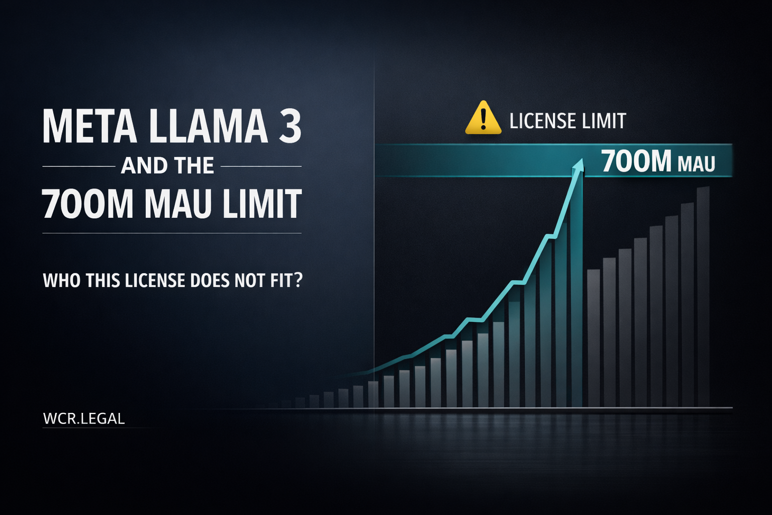 Meta Llama 3 and the 700M MAU Limit: Who This License Does Not Fit?