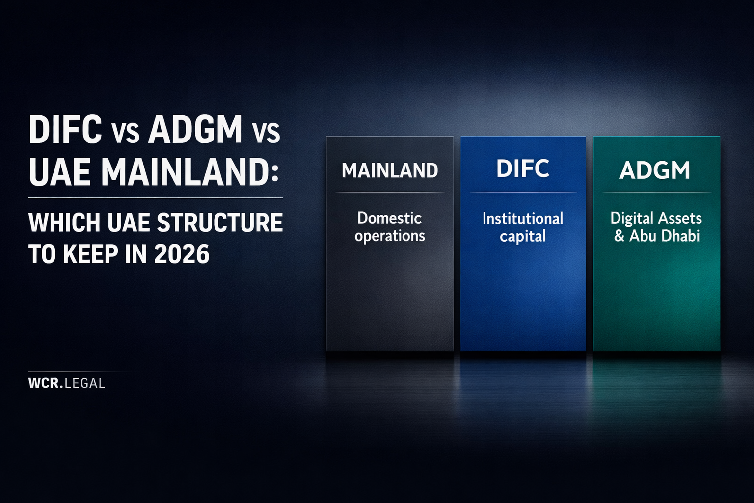 DIFC vs ADGM vs UAE Mainland: Which UAE Structure to Keep in 2026