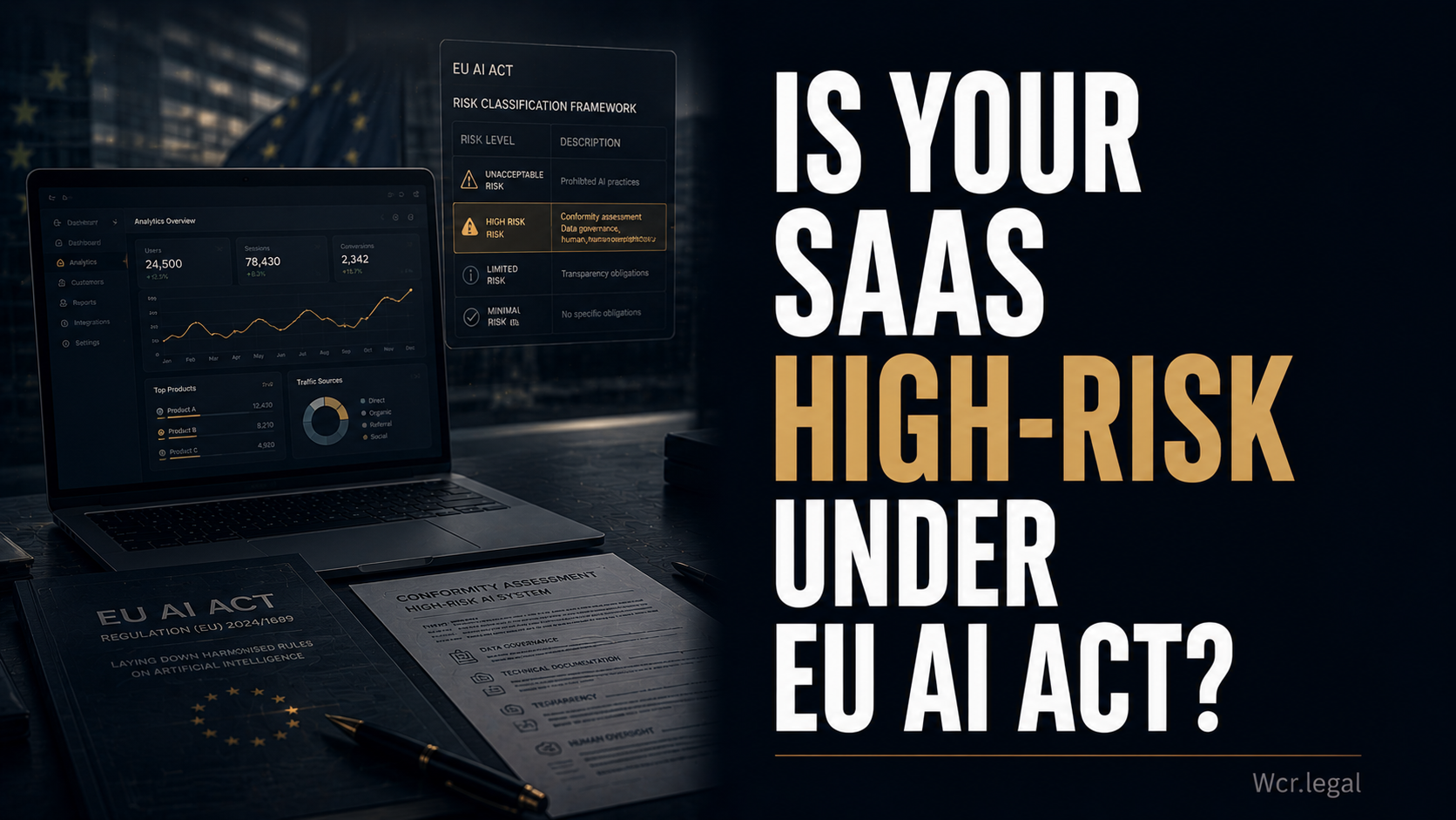 Is My SaaS Product High-Risk Under the EU AI Act?